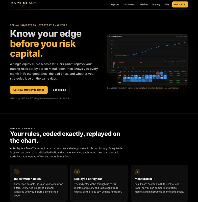 Site Dark Quant