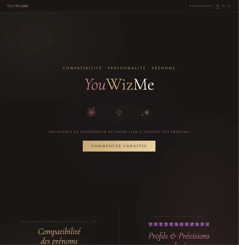 Site YouWizMe